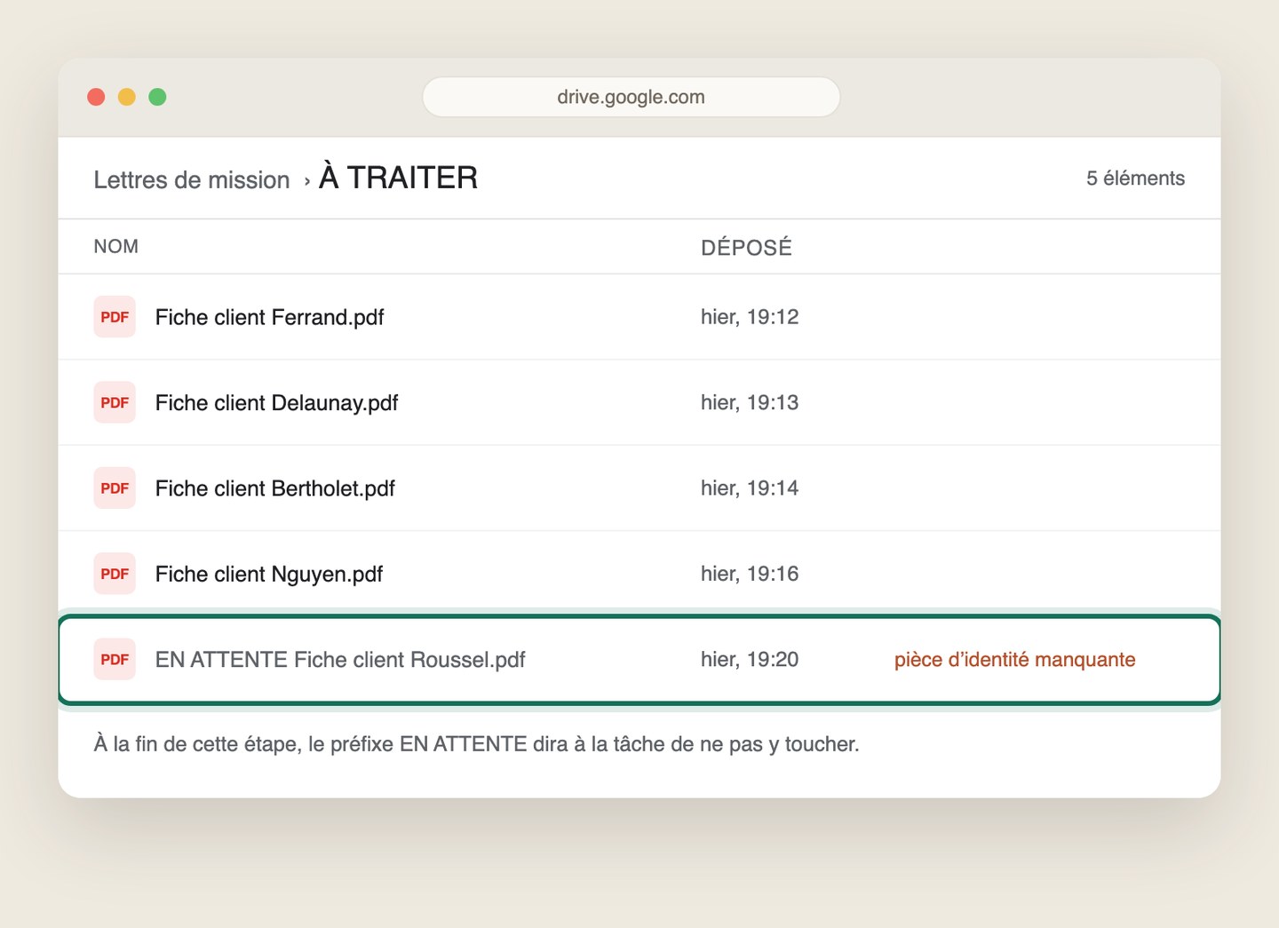 Un dossier Drive nommé « À TRAITER » avec quatre dossiers prêts et un cinquième préfixé « EN ATTENTE » parce qu’une pièce manque.