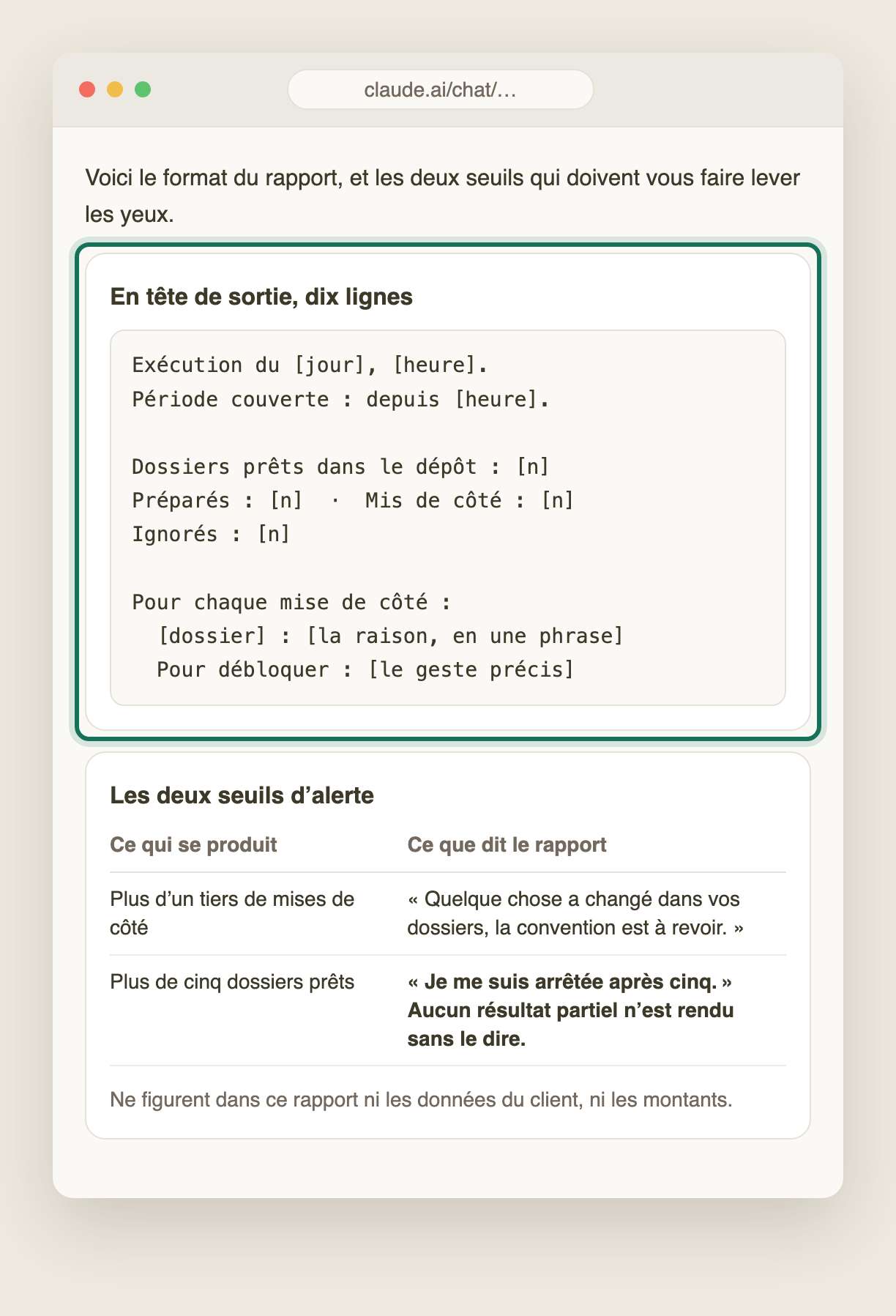Le format du rapport d’exécution : les nombres en tête, une ligne par dossier mis de côté avec sa raison et le geste qui la débloque, puis les deux seuils d’alerte.